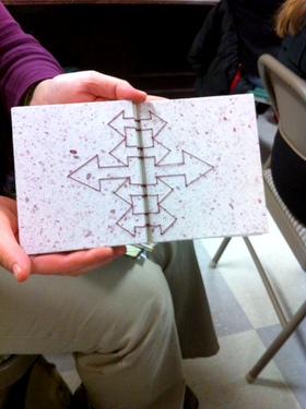 Coptic stitched handmade journal by Jill Abilock - arrows